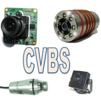 Caméras CVBS / PAL